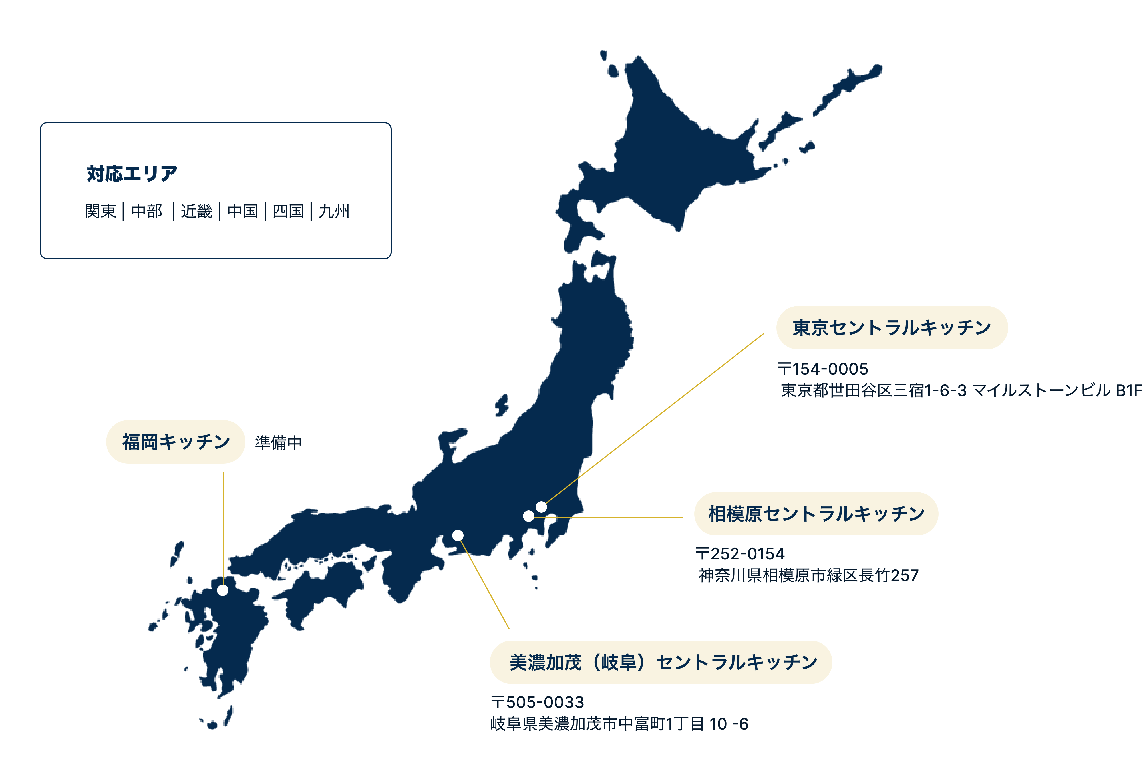 東京・相模原・岐阜・福岡のセントラルキッチンと対応エリア
